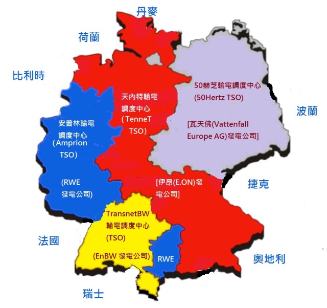 德國TSO轄區圖